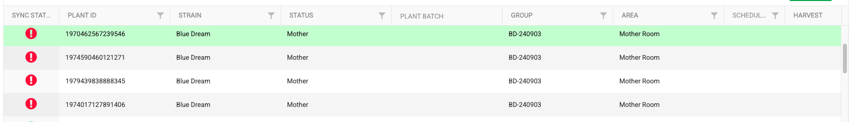 OUt-of-sync plants