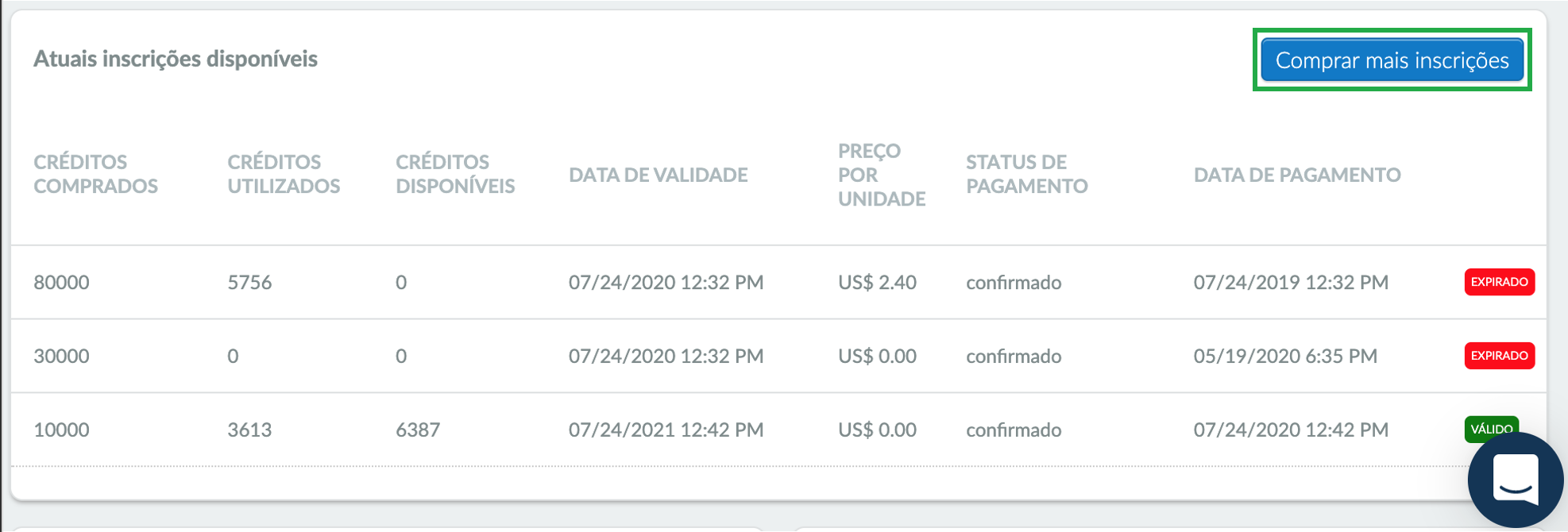 Como comprar mais créditos para seus eventos