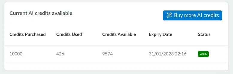 AI credits