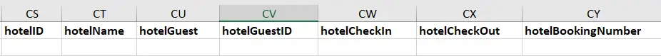 Hotel Management dashboard spreadsheet