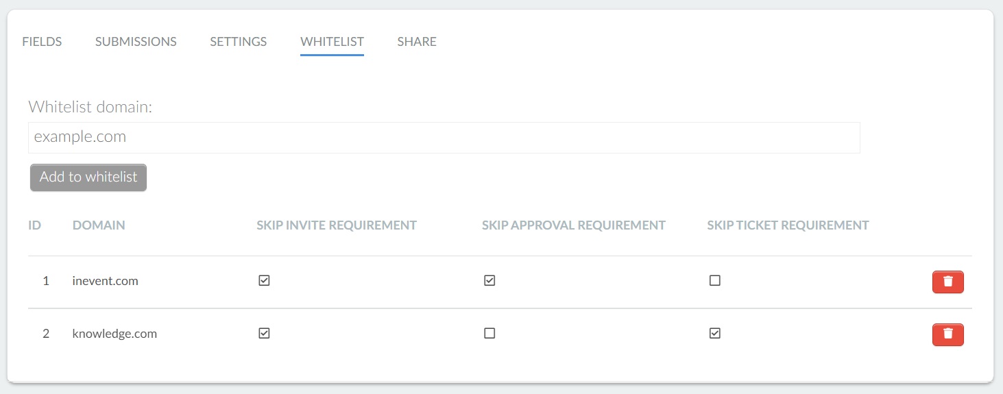 Form requirements
