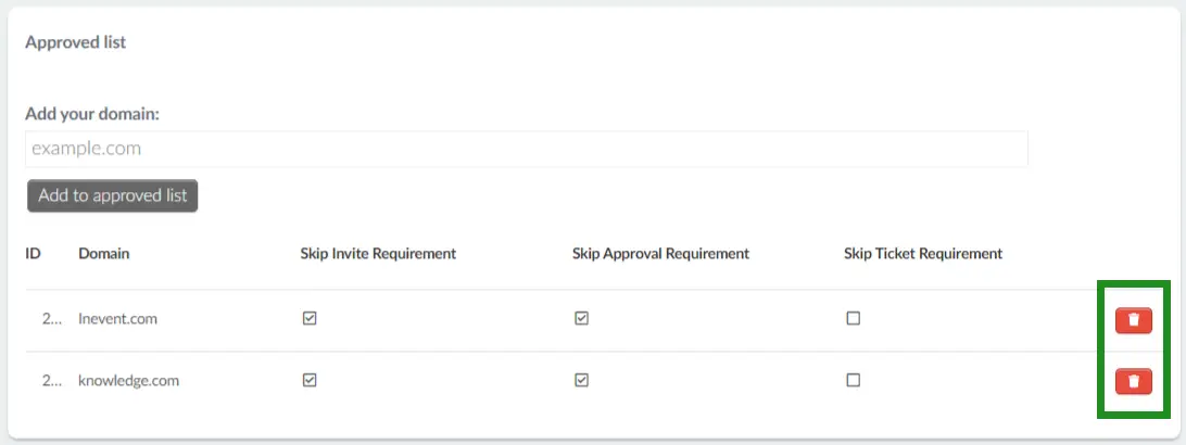 Deleting a domain from the whitelist