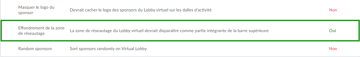 effondrement de la zone de réseautage