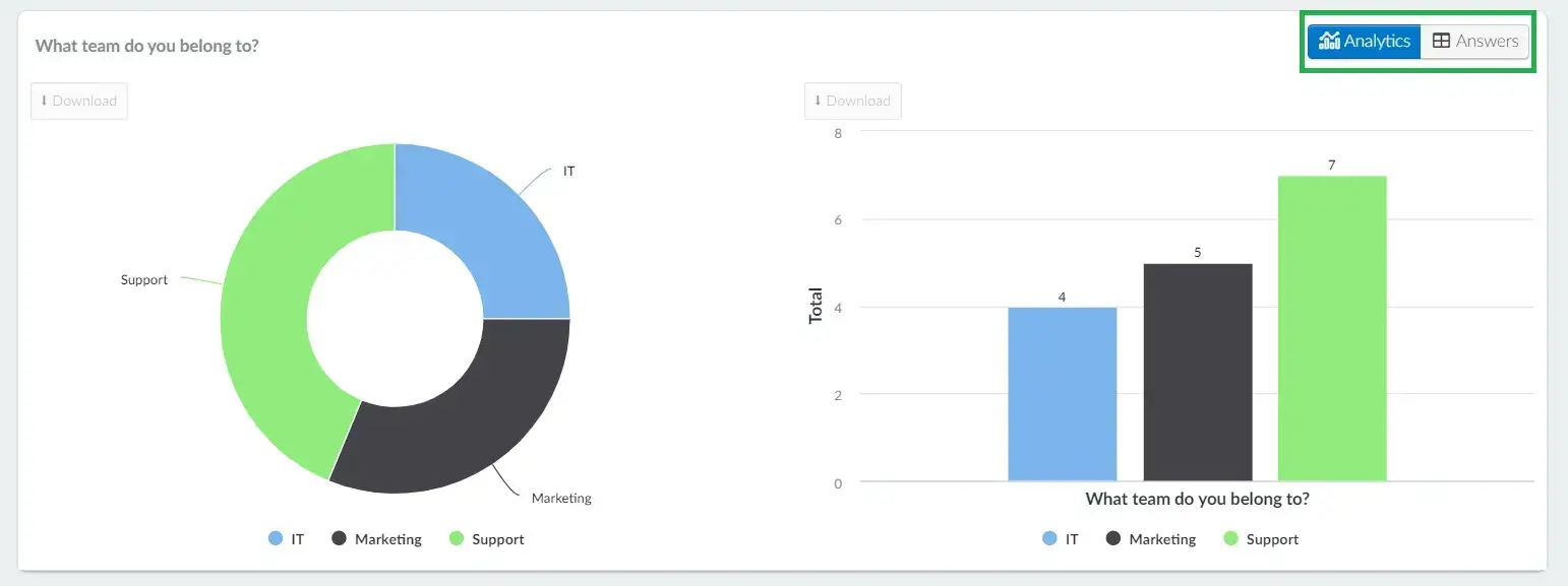 Answers and analytics