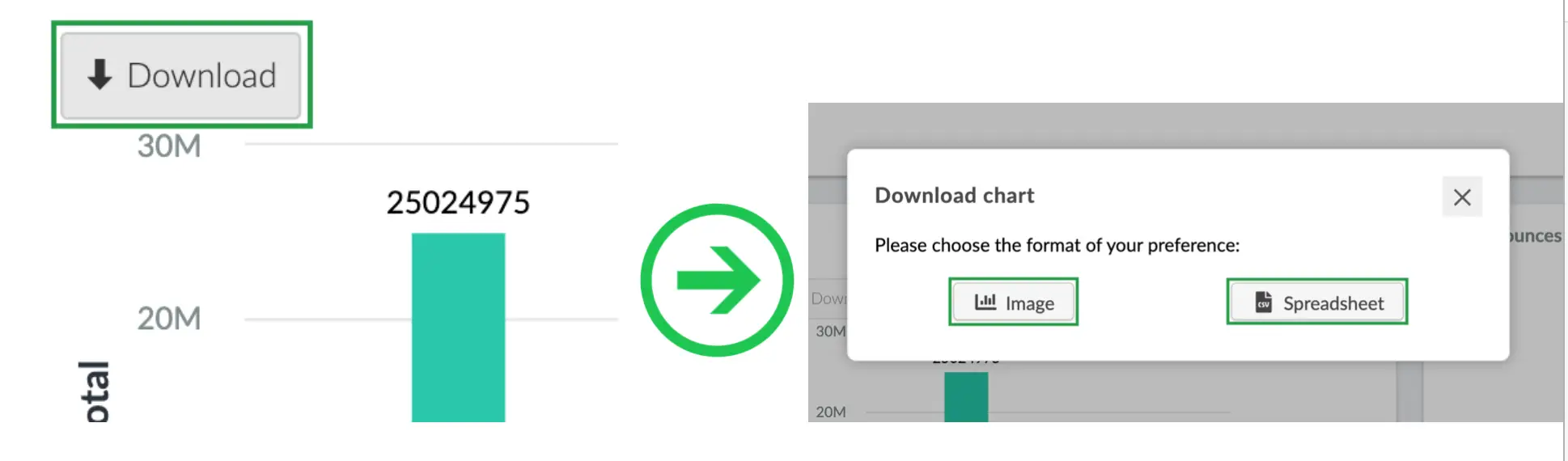 Image showing how to download as charts spreadsheets or images