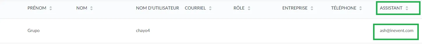 l'email de l'assistant