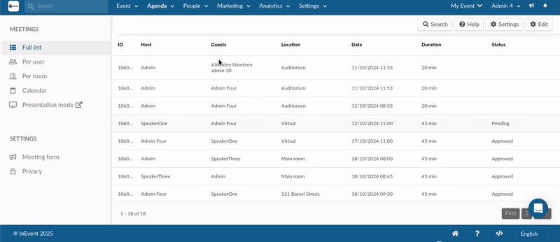 meeting status and feedback