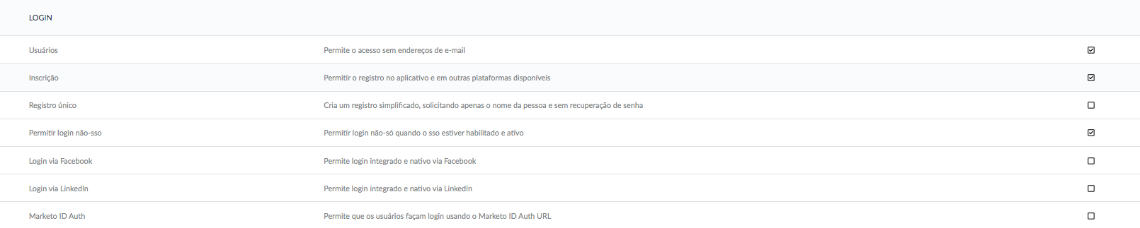 Login section - company level