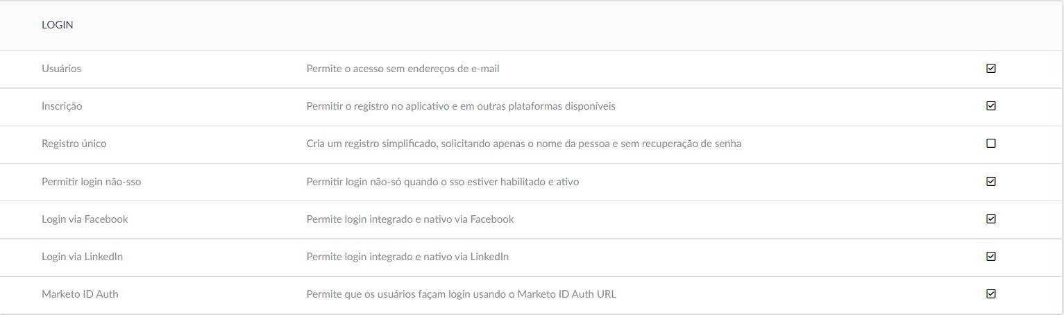 Login section - company level