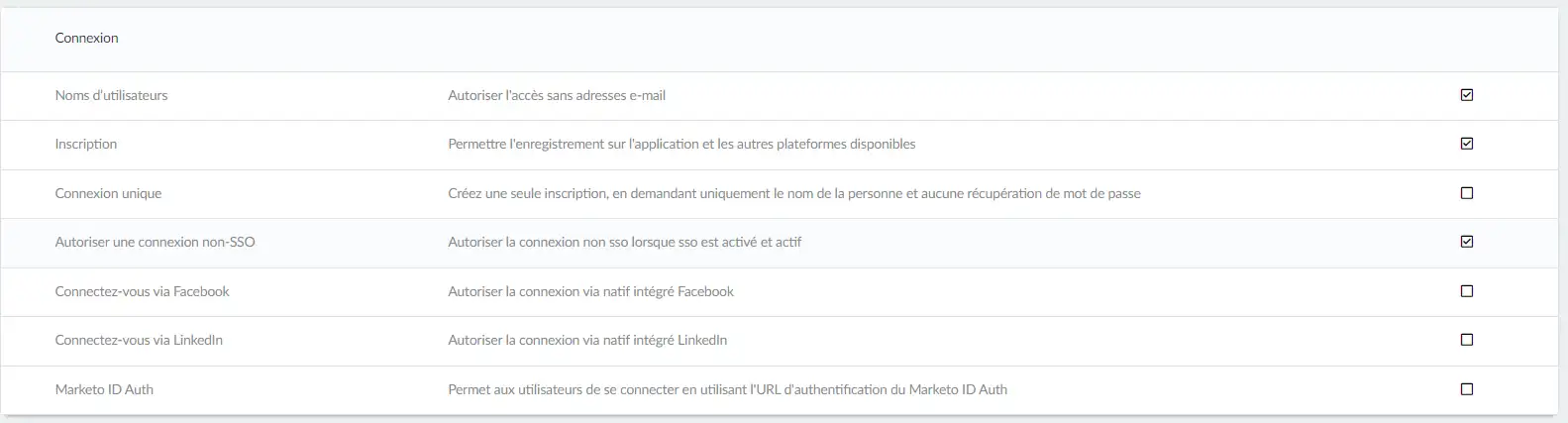 l'image de la page de connexion au niveau de l'entreprise