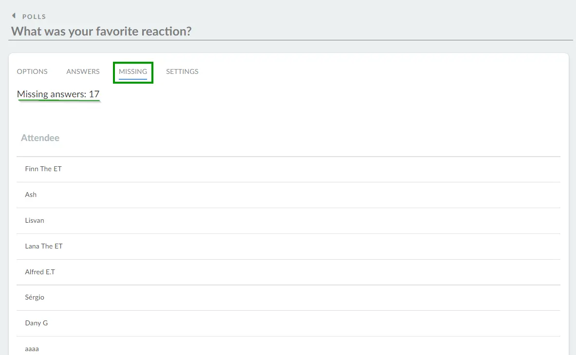 missing answers for the polling