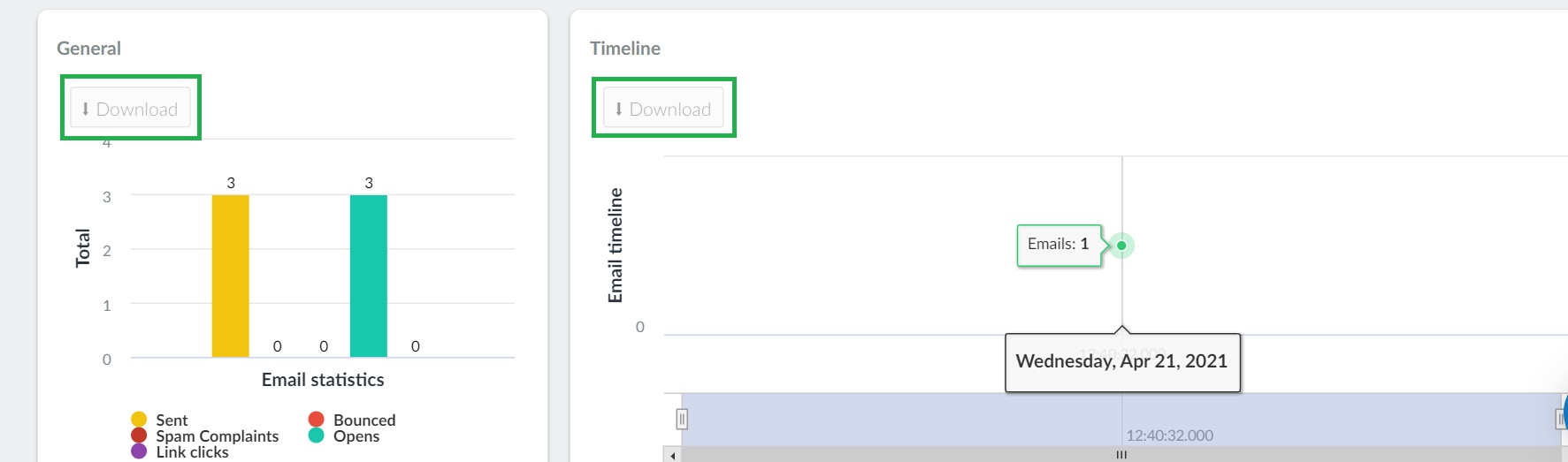 Downloading email charts