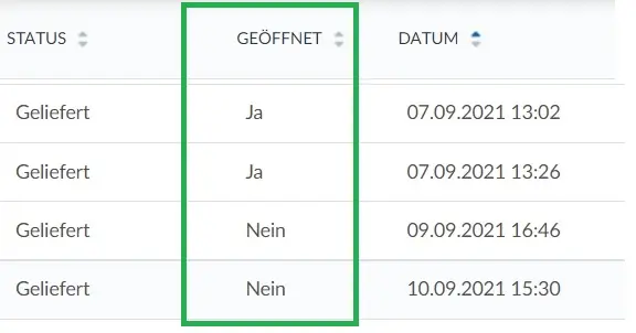 Die Spalte Geöffnet verstehen