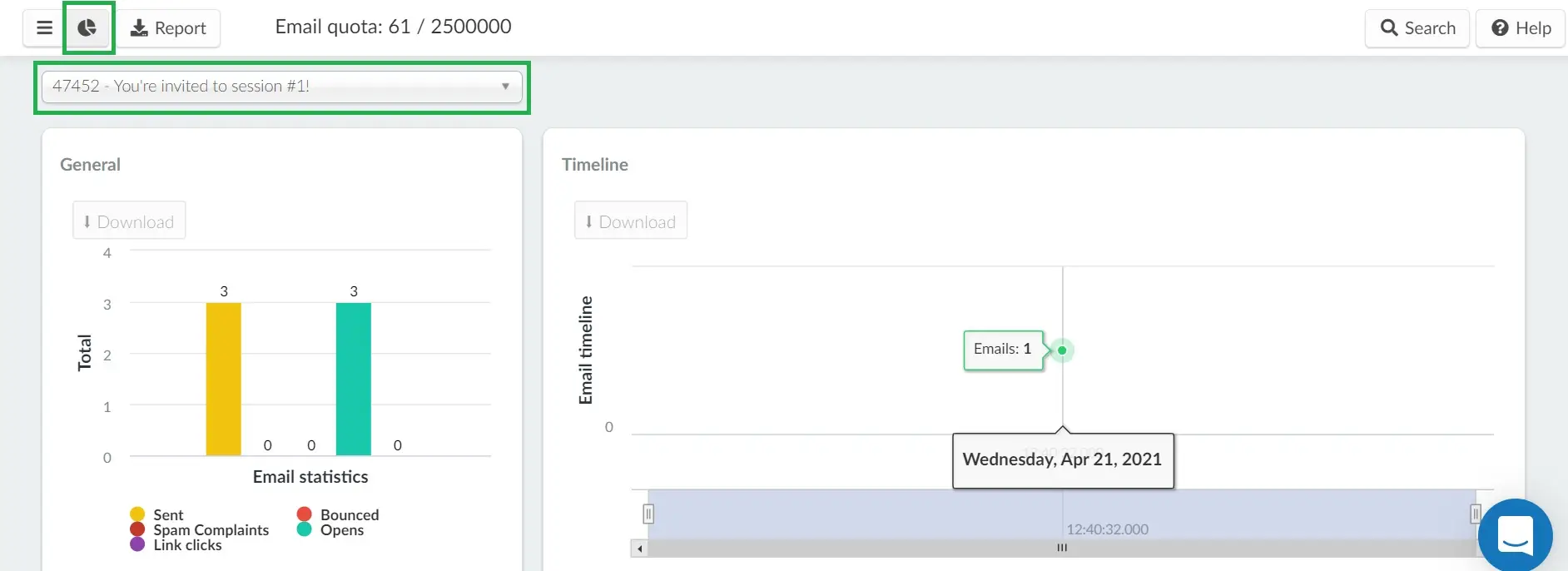 Email logs charts