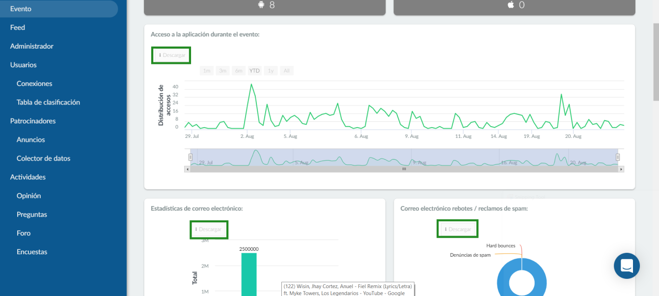 descargar los informes generados presionando el botón Descargar