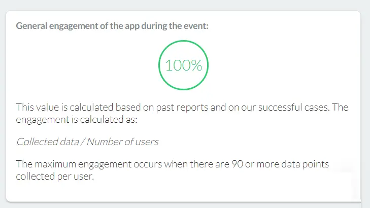 general engagement on the app