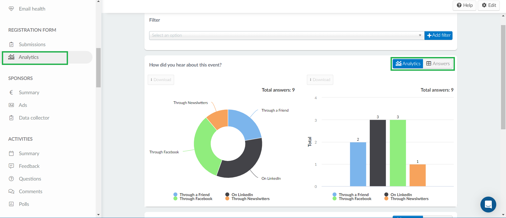 Image showing the Registration form Analytics page as well as the option to view Answers or Analytics in charts format