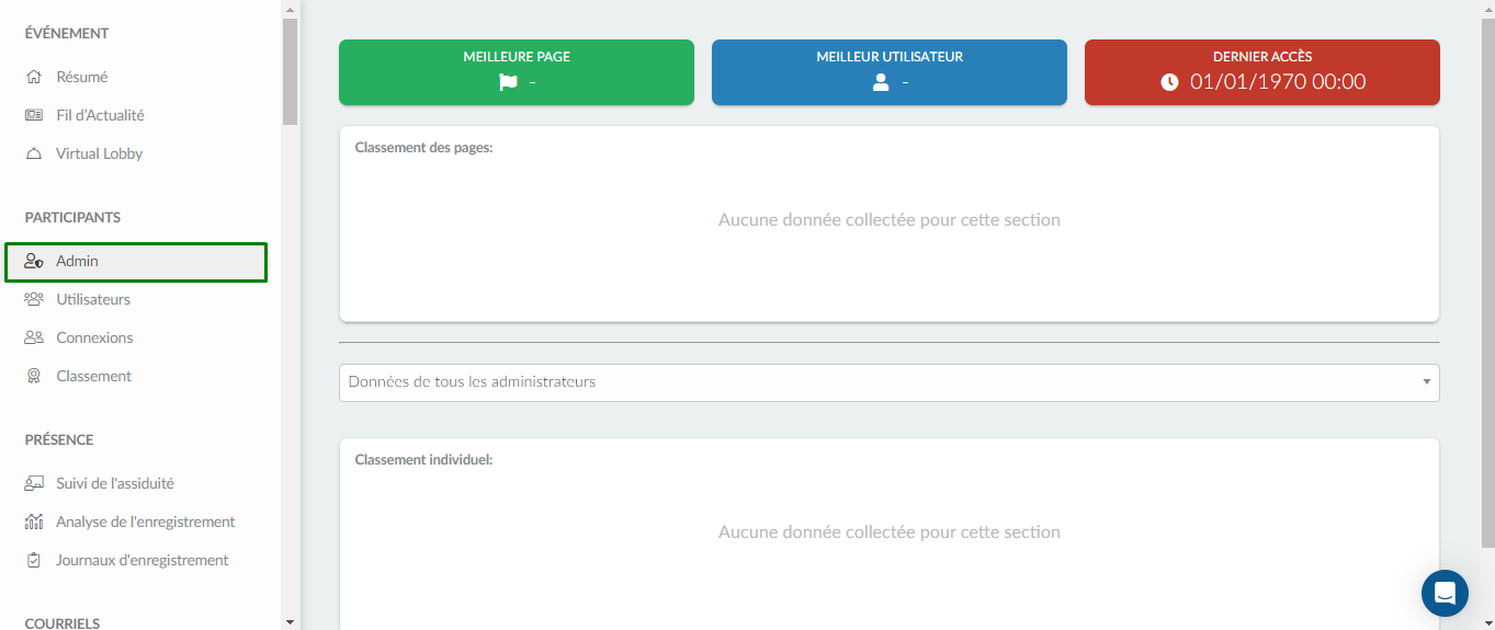 Capture d'écran montrant la section des rapports sur tous les administrateurs de votre événement