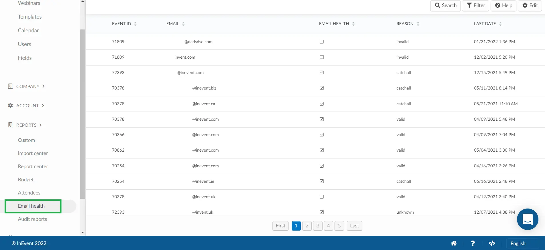 Email health in company level