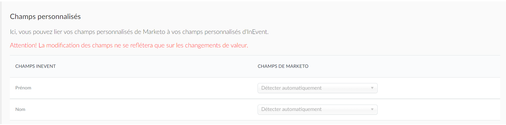 Les champs personnalisés