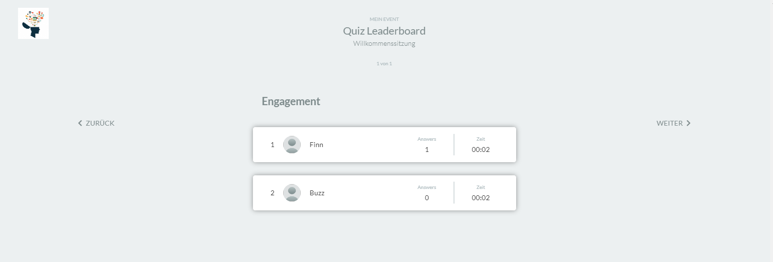 quiz leaderboard