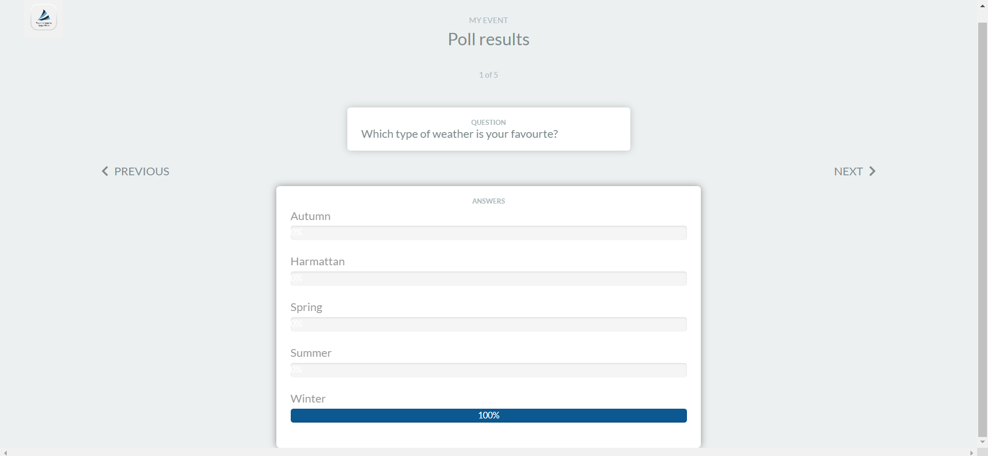 New window showing the poll results will be opened