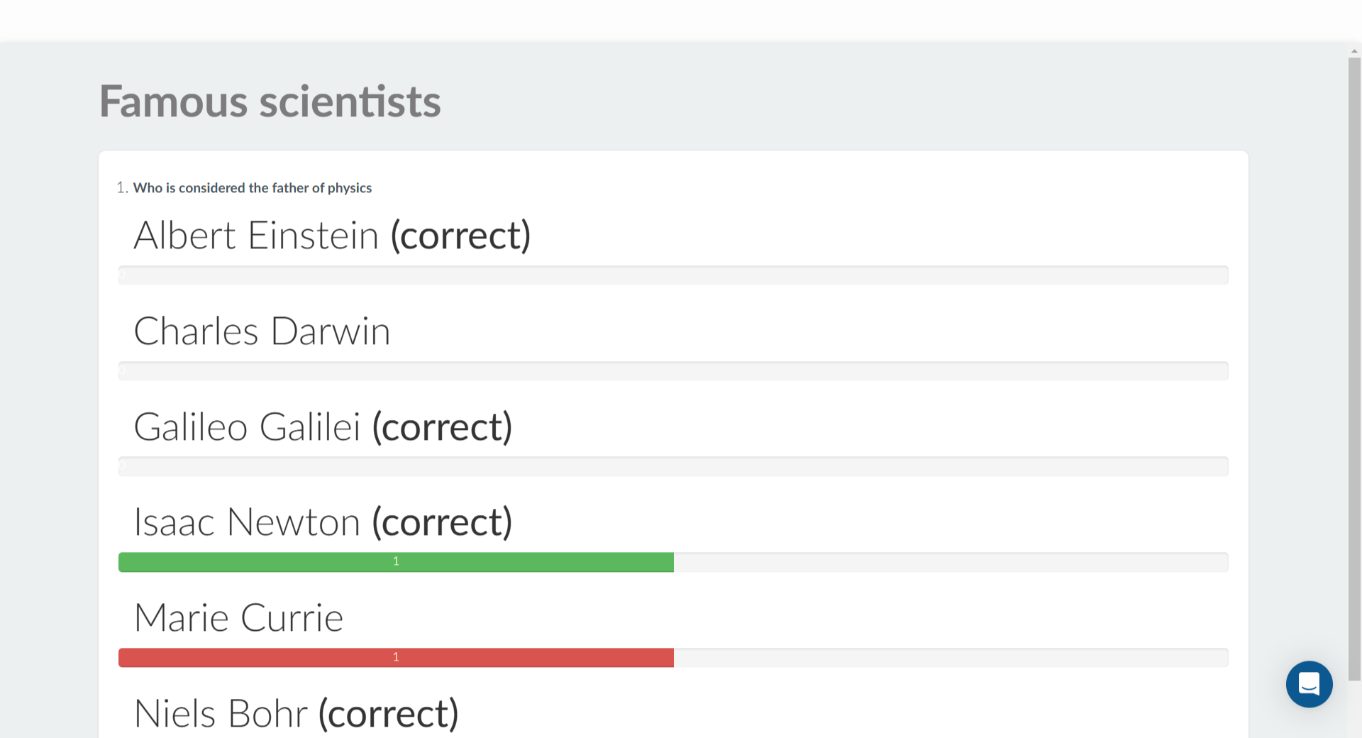 Quiz answers on a bigger screen