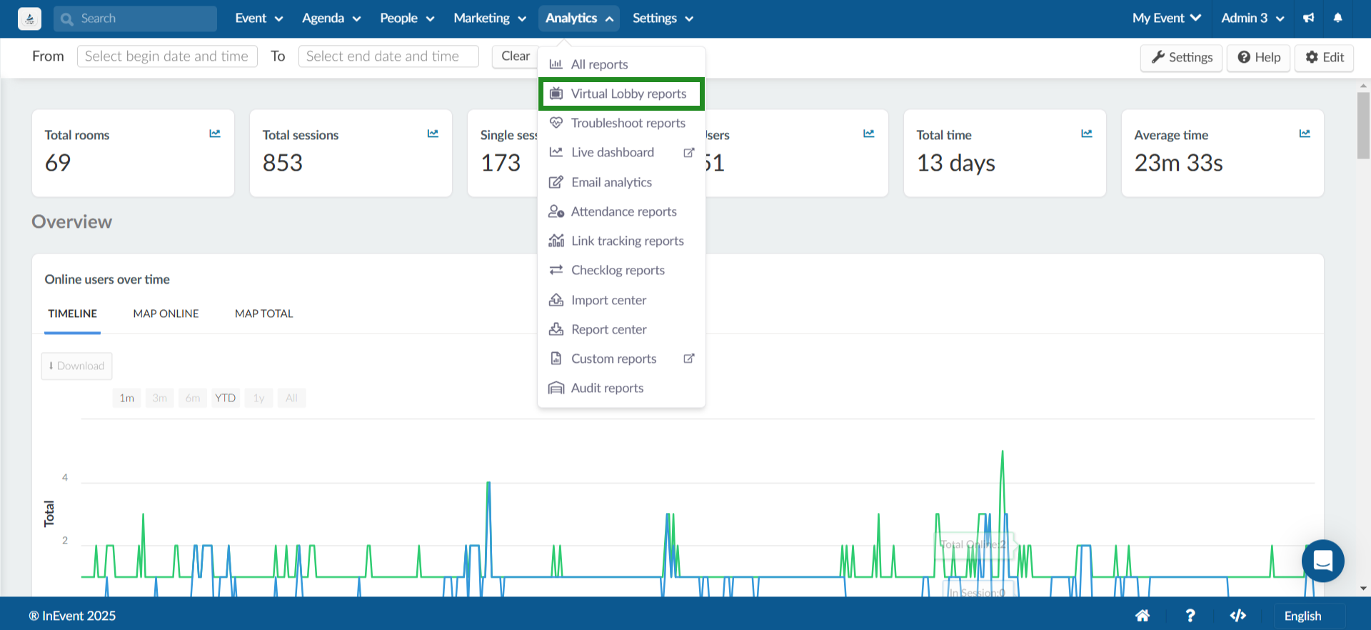 Screenshot showing how to navigate to the Virtual Lobby reports page.