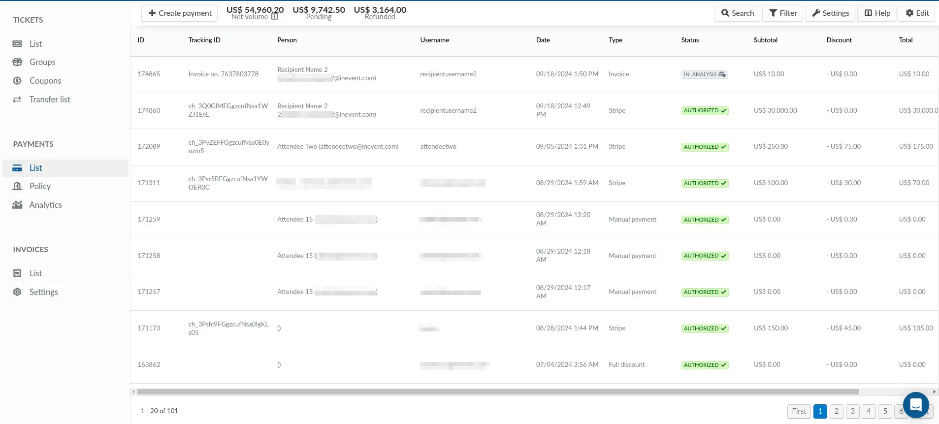 Payments > List dashboard