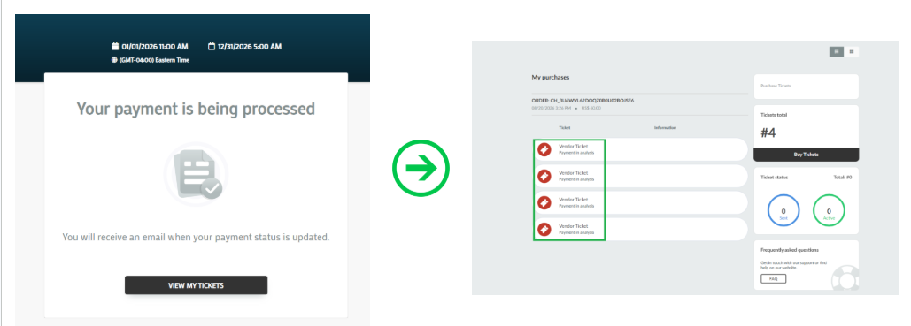 Registrant porcess for a transaction on hold