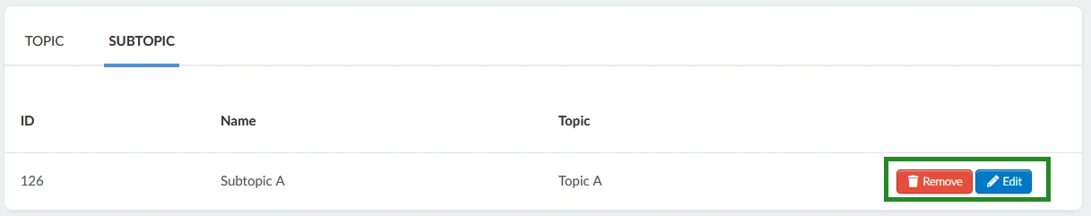 Edit and remove subtopic