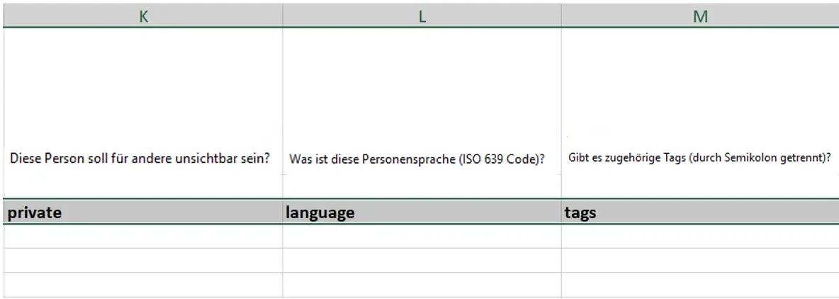 ISO Code on attendees spreadsheet