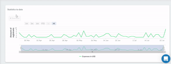 Gif on how to filter reports