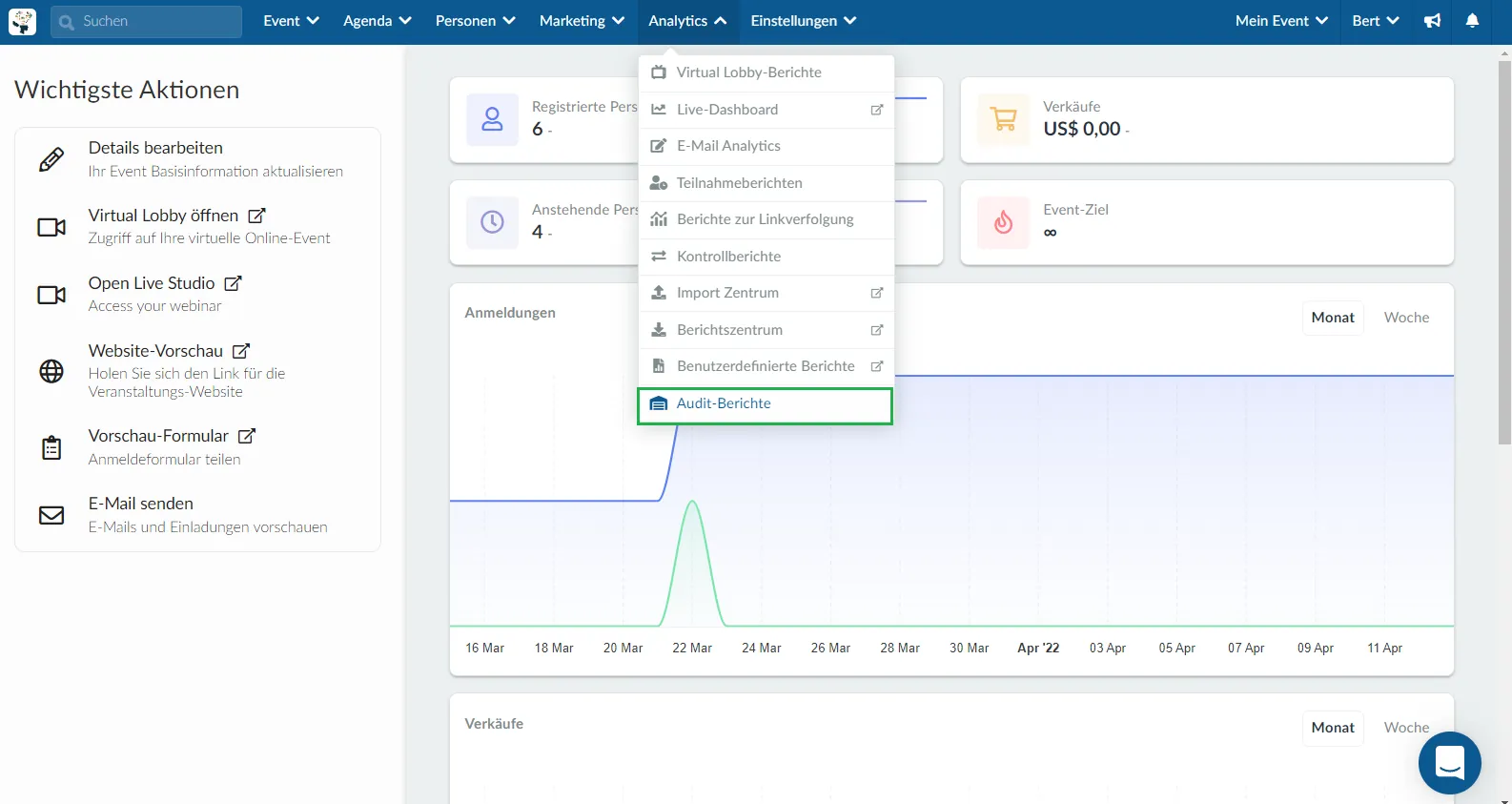 audit reports at the event level