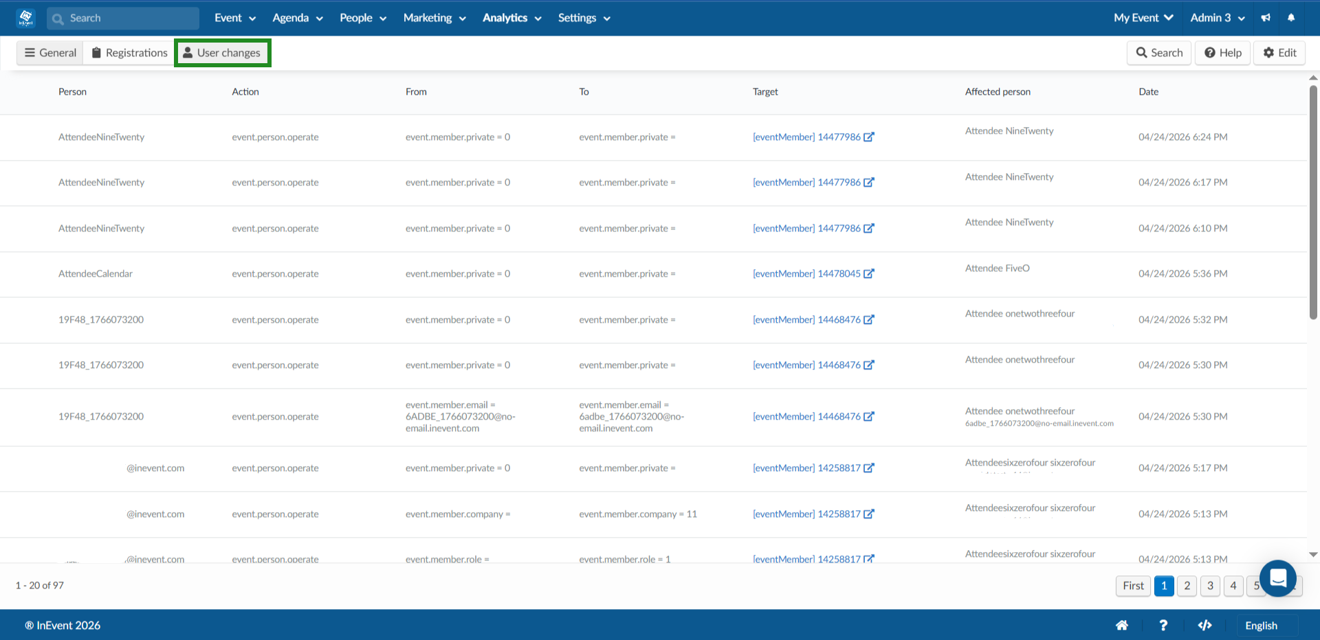 Image showing the User changes tab of the Audit reports page.