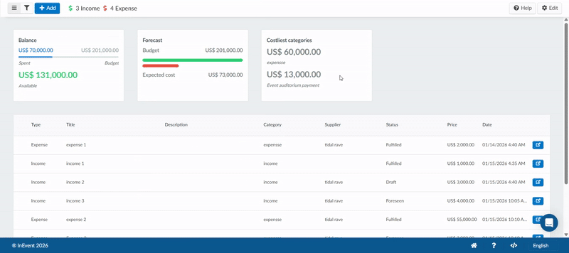 Extracting a budget report