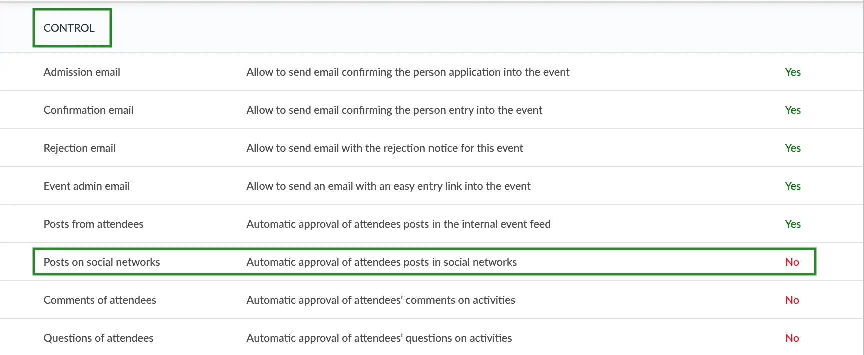 Control the Shares of my attendees