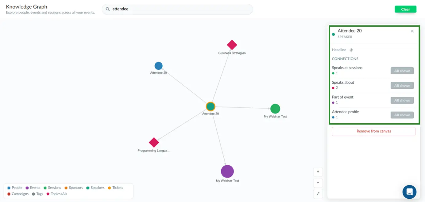 speaker connections