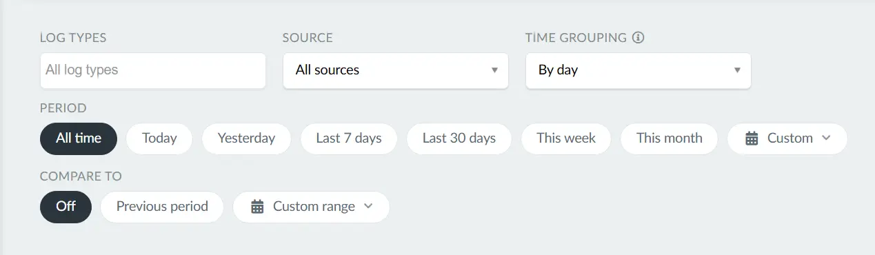 Checklog report filters