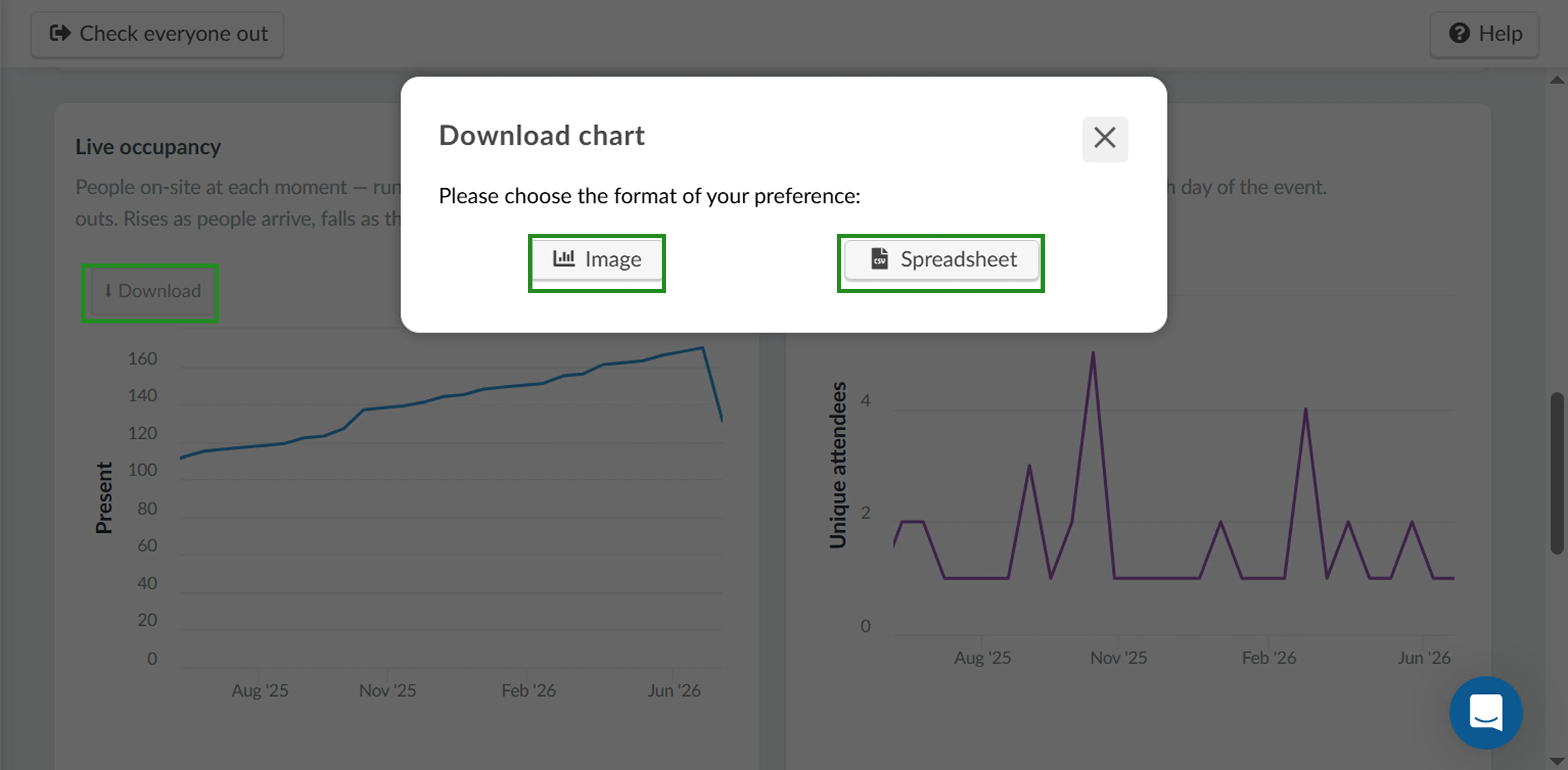 downloading charts