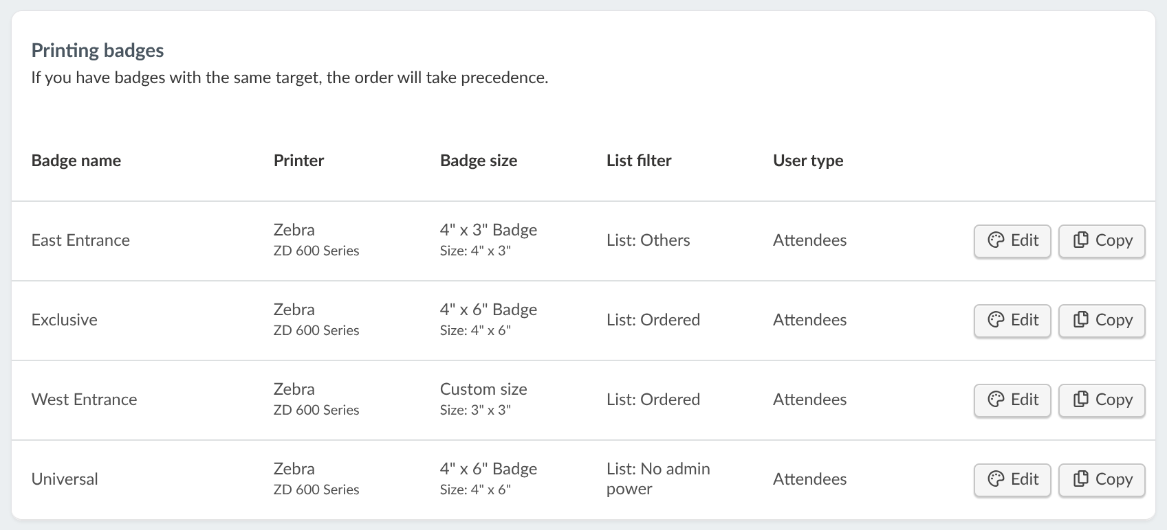 Screenshot showing badge priority