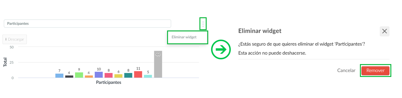 ¿Cómo elimino un widget dentro de mi informe?
