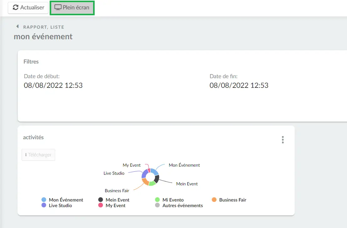 voir les rapports de votre widget en plein écran