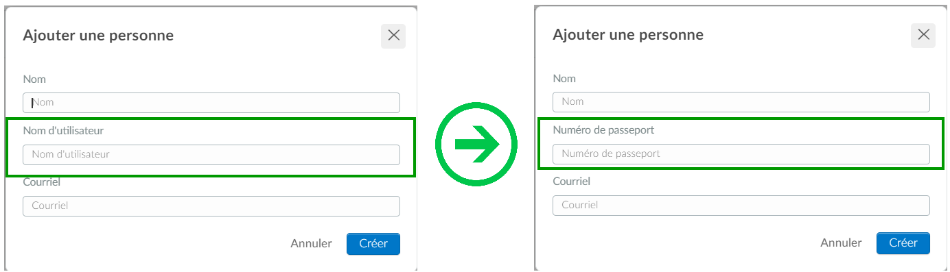 Pàs a pàs Personnes > Listes