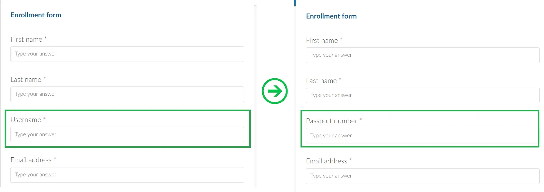 Username mask affect forms