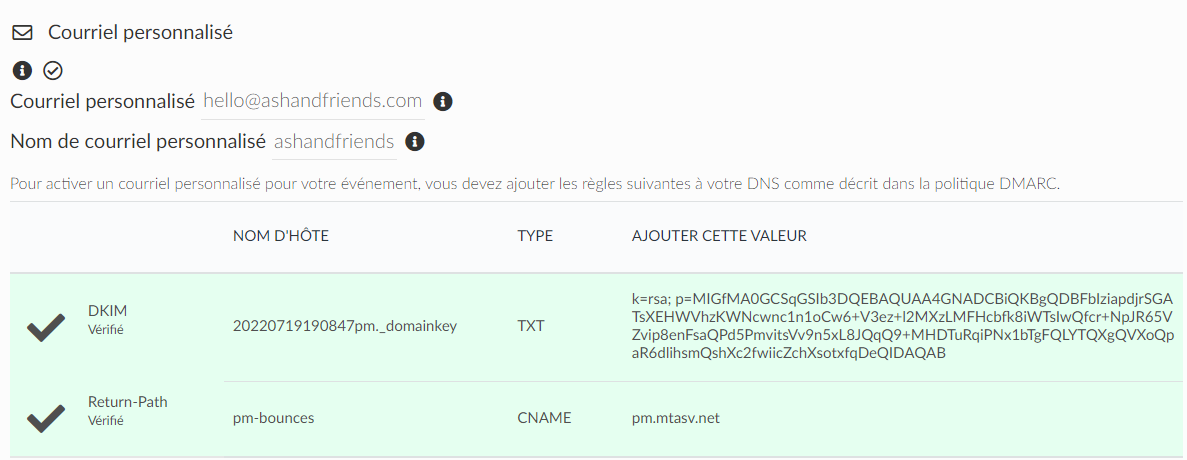 configuration du courriel personnalisé