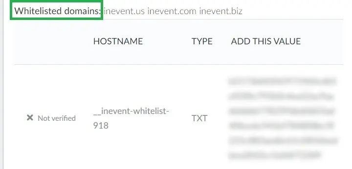 Screenshot showing the Whitelisted domains interface