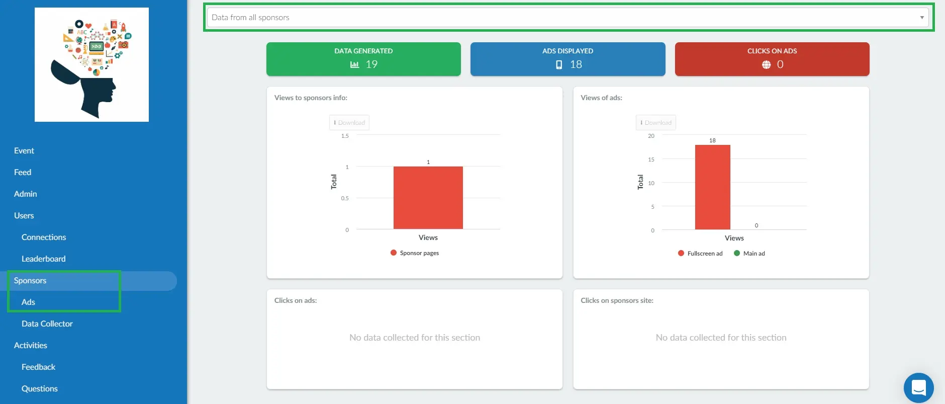 Sponsor clicks and views