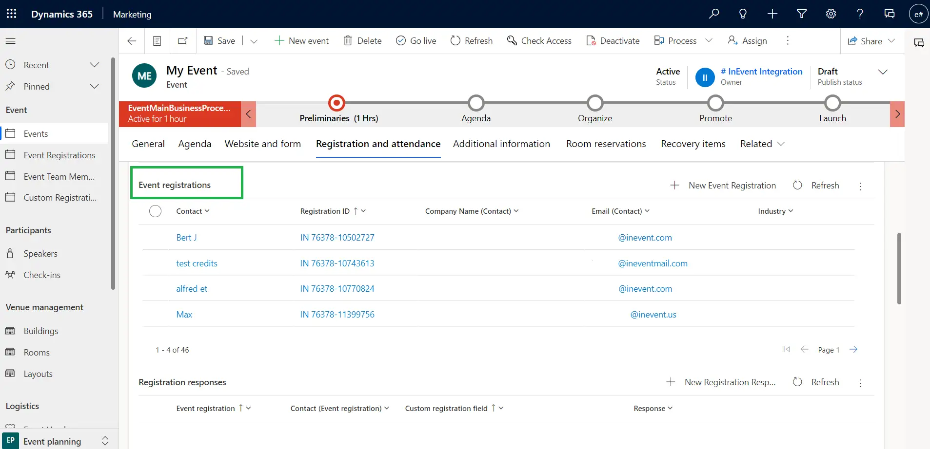 Image showing Events > Registration and Attendance tab that displays a breakdown of the attendee data