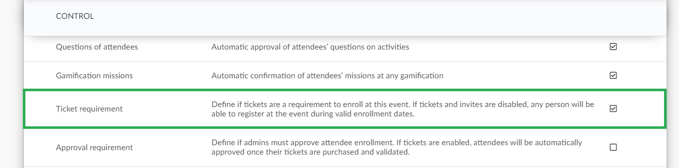 Enabling ticket requirement